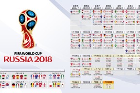 世界杯预选赛2026-Uzi与利物浦双线闪耀，高光惊艳未来可期